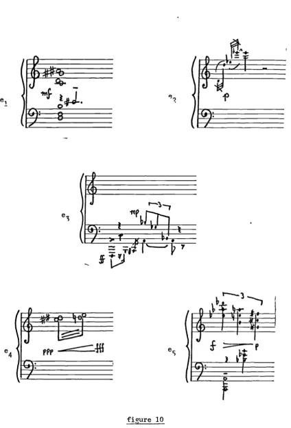 figure 10An event space for a simple piano composition