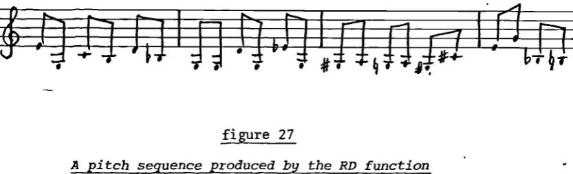 figure 27A pitch sequence produced by the RD function