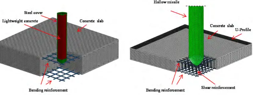 Figure 1. Schematic impact test set-up (left) and reinforced concrete slab (right) (Vepsä et al., 2012)  