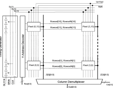 Figure 8. System block diagram. 