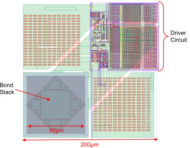 Figure 3. AlInGaN micro-LED array bump-bonded to an 8 × 8 CMOS driver array. 