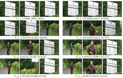 Figure 7. List of key frames extracted for each V-unit of the first shot containing five retakes