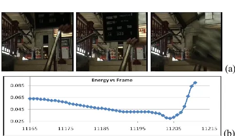 Figure 3. Examples of two junk frames from H-cut category (top) and their  