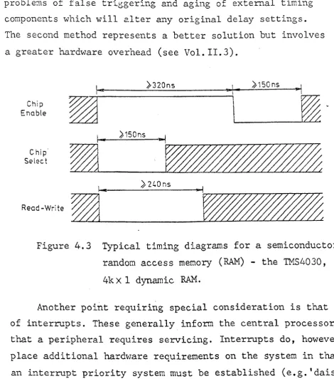 Figure 4.3 Typical timing diagrams for a semiconductor 