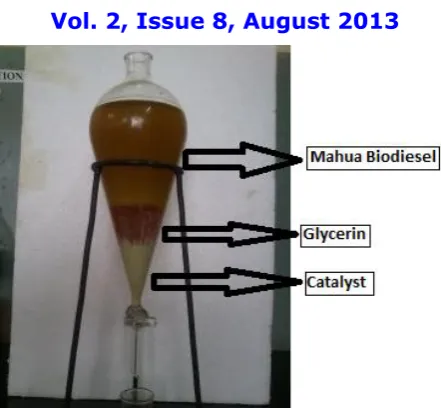 Figure 5: Transesterified Bio-diesel with three layers 