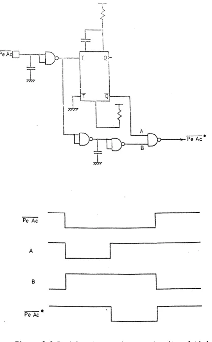 Figure 2.8.Peripheral accept' delay circuit and timing 