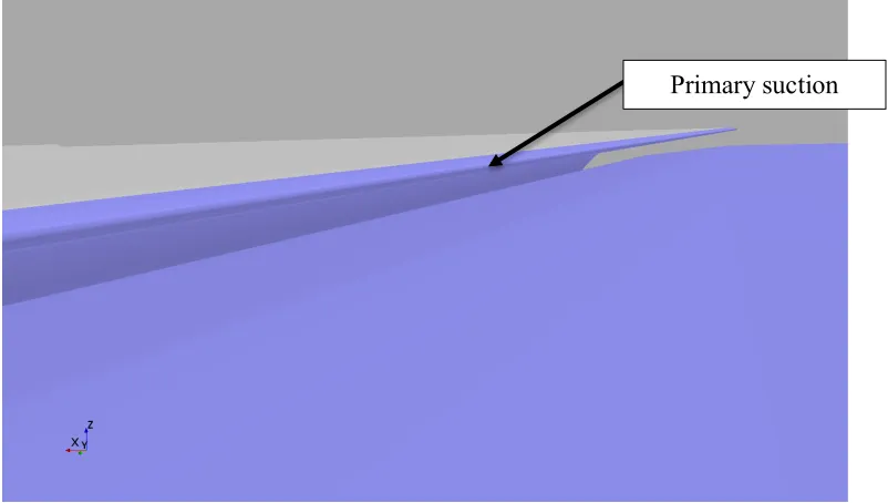 Figure 9. Actual Primary Boundary Layer Scoop. (8) 