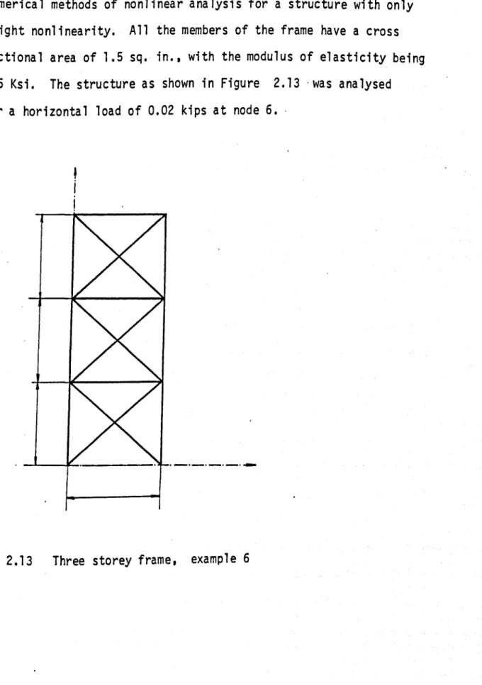 Fig.  2.13  Three  storey  frame,  example  6 