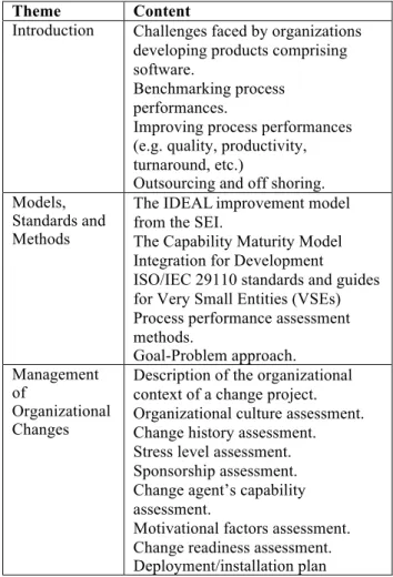 Figure  2  illustrates  the  activities  of  the  project  management  and  software  implementation  processes