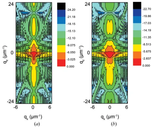 Figure 11