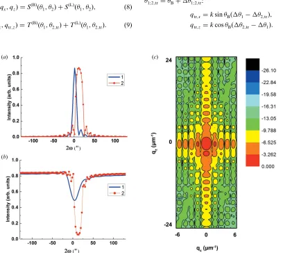 Figure 4(a) The reﬂection rocking curve, (b) the transmission rocking curve and (c) the normalized diffracted RSM for a lateral crystal with thickness Lz = 3 mm m 1