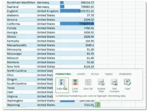 figure 1 – context aware excel table pop-up - formatting menu