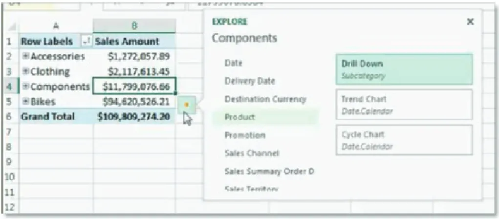 figure 6 - Quick explore pop-up