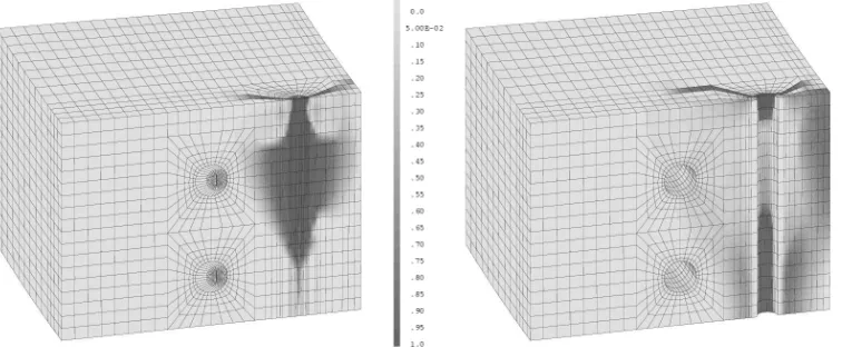 Figure 13. Damage distribution for the two modeling at the end of the computation (1d bar elements on the left and three dimensional elements on the right)