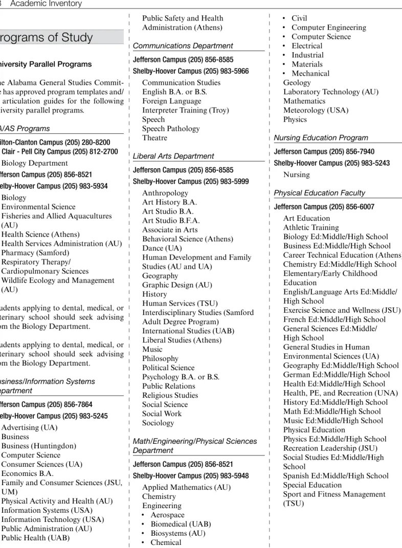 Graphic Design (AU) History