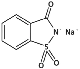 Fig 10: Structure of sodium saccharin 