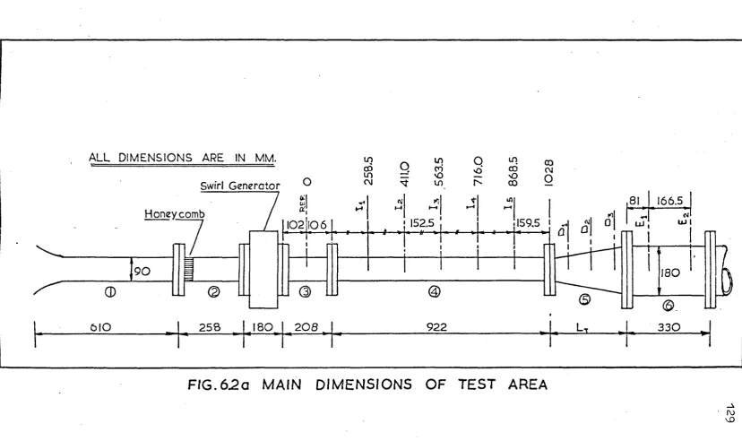 FIG. 62a MAIN DIMENSIONS OF TEST AREA