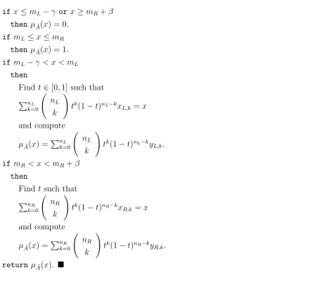 Figure 5.2: Finding µ ˜A(x) given x