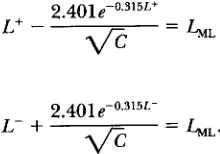 TABLE 2 