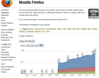 Figure 1: Mozilla Firefox in ohloh