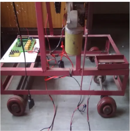 Fig. 2 Frame stand with wheel arrangement 