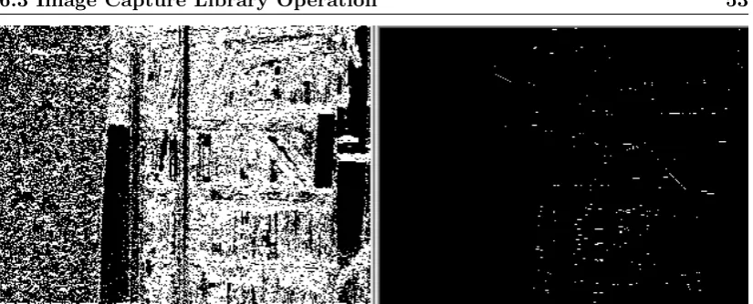 Figure 6.1: Testing of pixel threshold for edge detection processing