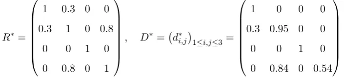 Table 3: Derivative of the inverse Rosenblatt transforms of input vector X, (ψ, V ) ∈ R1 and(j)(j)