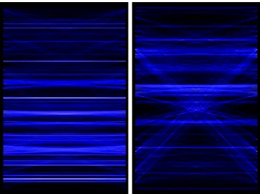 Fig. 2. A visual representation of how Bluevis maps functions to positions on either side of the screen