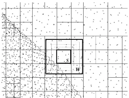 Fig. 1.Segmentation of lidar data using quadtrees. The midsize segment hasneighborhood, deﬁned by the “growing window”484 grid points to be interpolated using the points within the segment S and its W .