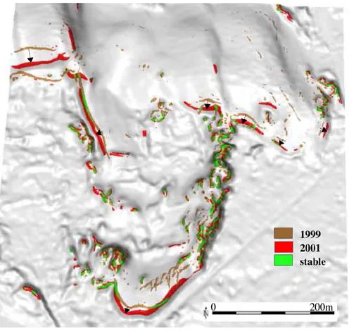 Fig. 4.Deviations between the DSM, DGM (w = 0:1) and given data.(a) Relation between MAD and tension in open sand areas, areas withvegetation, and for the entire DSM, DGM