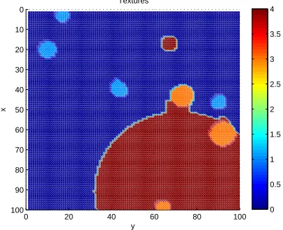 Figure 1.8: The texture map.