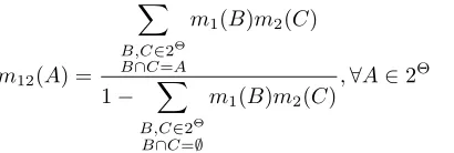Table 1.4: Example of conﬂicting bodies of evidence for two diﬀerent experts.