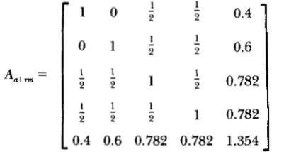 TABLE 5 