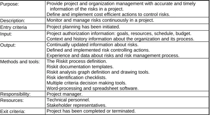 Table 4: Process definition information for the whole Riskit process