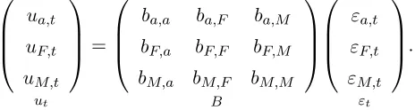 Table 1 of the paper, right-side, reports the ML estimates of the parameters of the matrix: