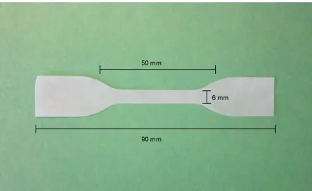 Figure 2. Piicture of a ddog bone sppecimen for tensile test.. 