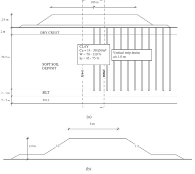 Fig. 2. Haarajoki test embankment: �a� longitudinal section; �b� cross section