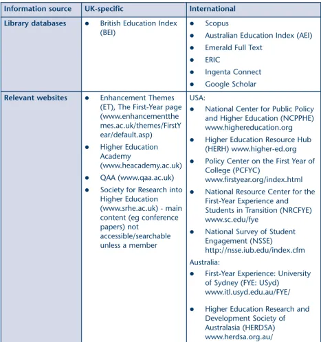 Table 6: information sources