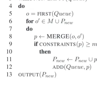 Figure 6.1: The algorithm that learns patterns from a set M of mentions.