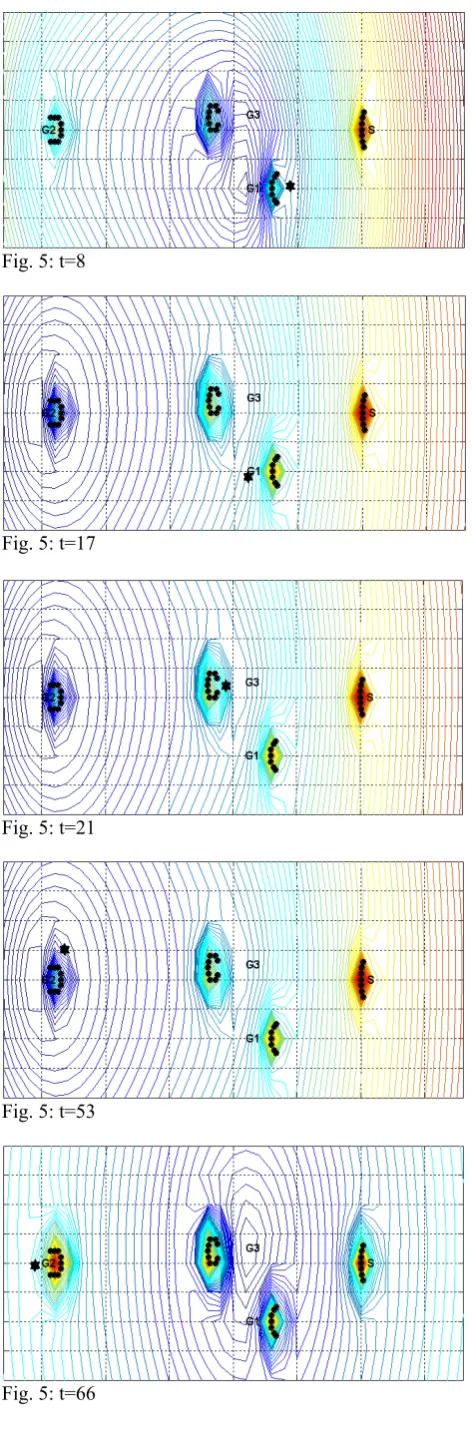Fig. 5: t=8  