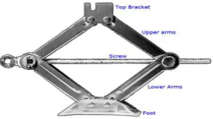 FIG. 1 Toggle jack  
