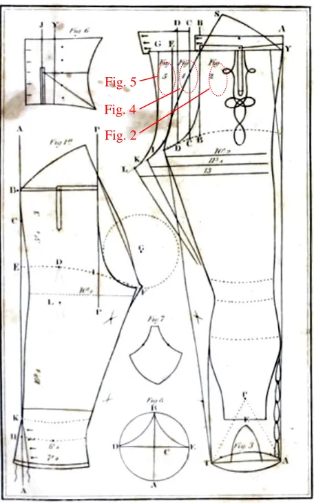 Fig. 5 Fig. 4 