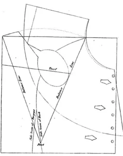 Figure 9. A grading system based on a square. Source: Byfield, 1825, plate II.