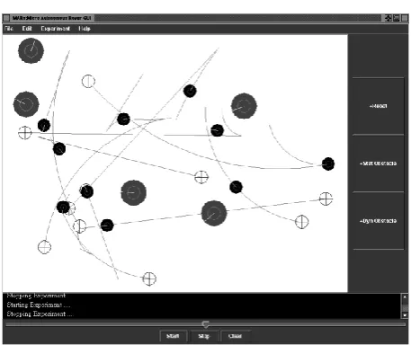 Figure 8 (a): Shows the goal location, initial position of robots and obstacles that user requested  