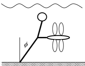 Figure 7: Float diameter versus turbine rating (Vtide-max = 2.5ms-1). 