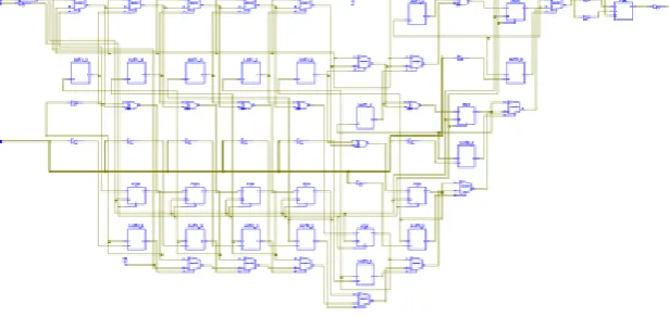 Fig. 7 Technology schematic view of PWM Signal 