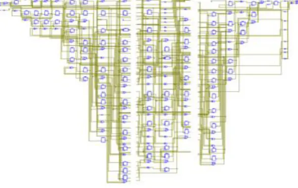 Fig. 9 Technology schematic view of DC-DC buck Converter 