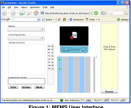 Figure 1: MEMS User Interface 