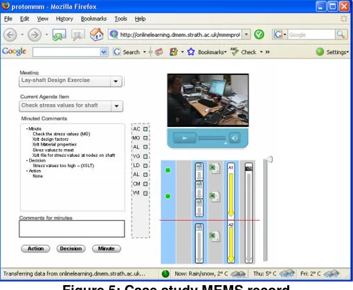 Figure 5: Case study MEMS record 