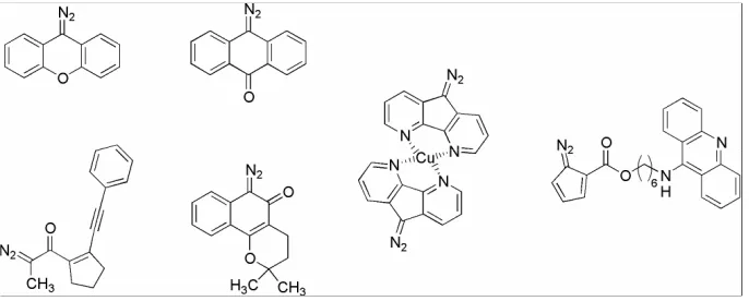 Figure 3. Synthetically Derived Diazo Compounds. 